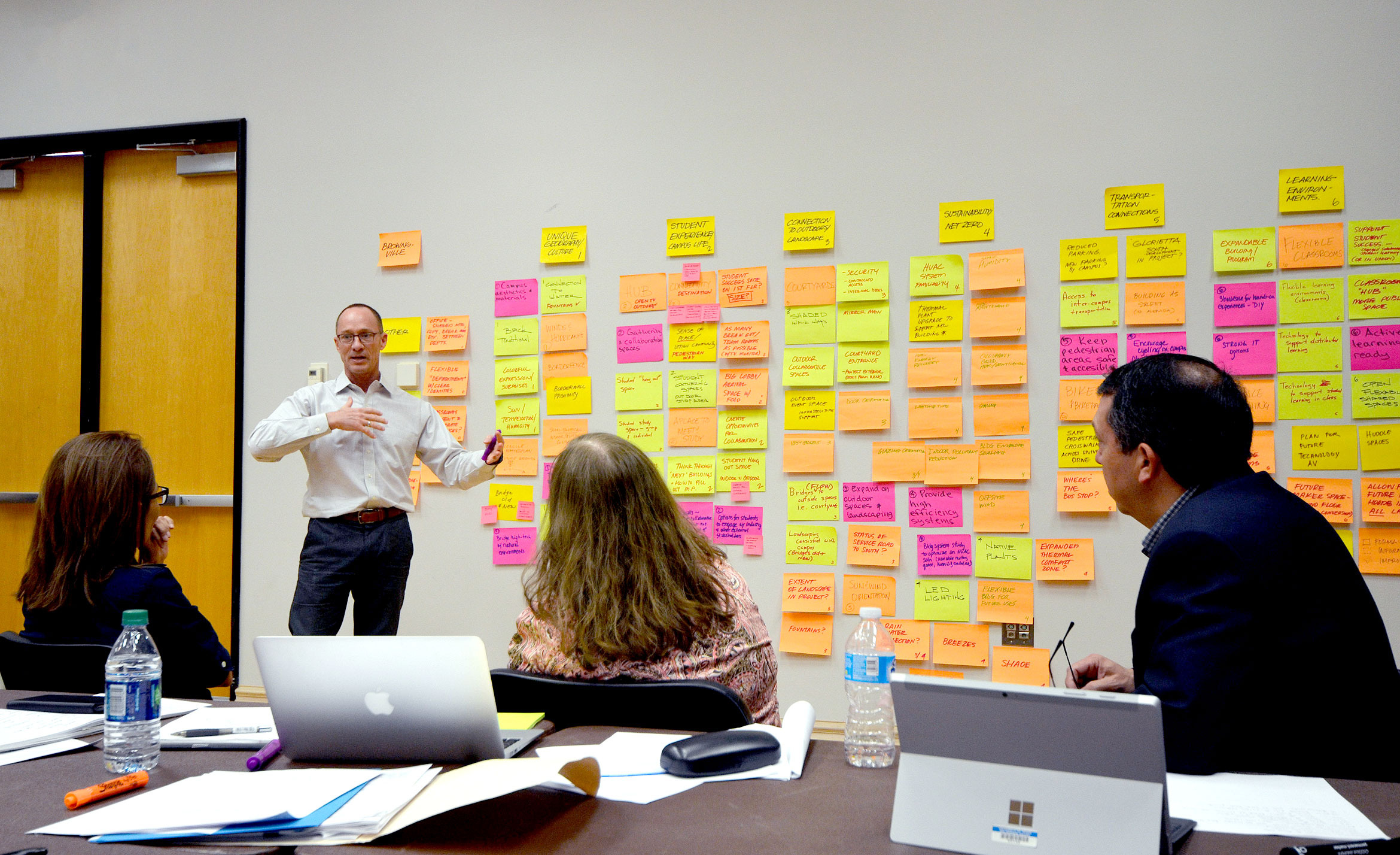 A man presents, standing near a wall covered with colorful sticky notes that resemble an auto draft brainstorming session, while three people sit at a table with laptops and a notepad.